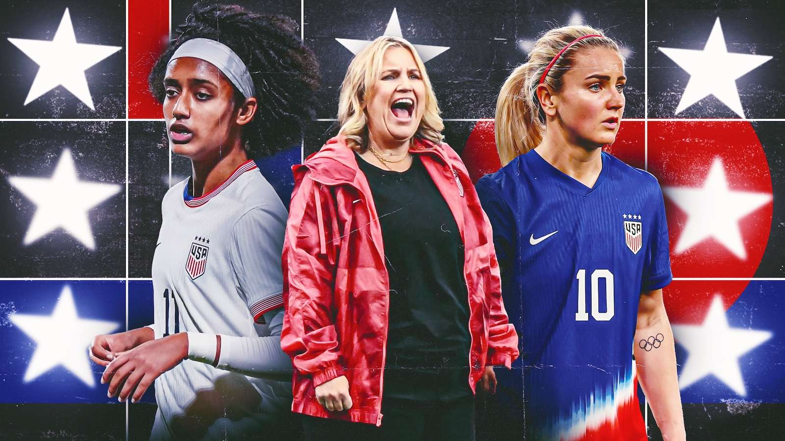 技术革新 技术革新